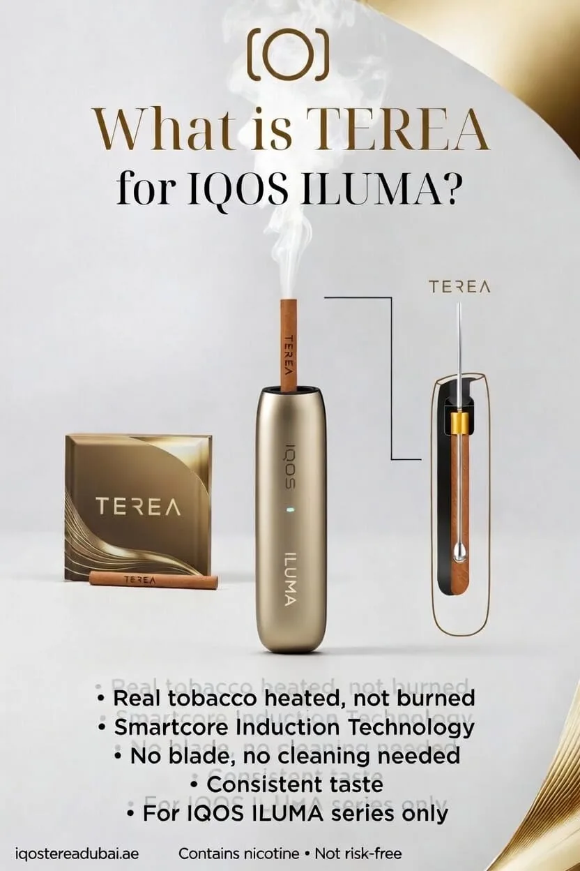 terea Iqos Iluma