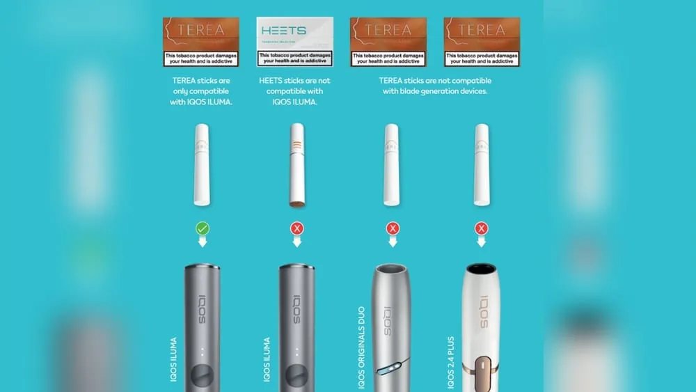 Iqos Heets Terea