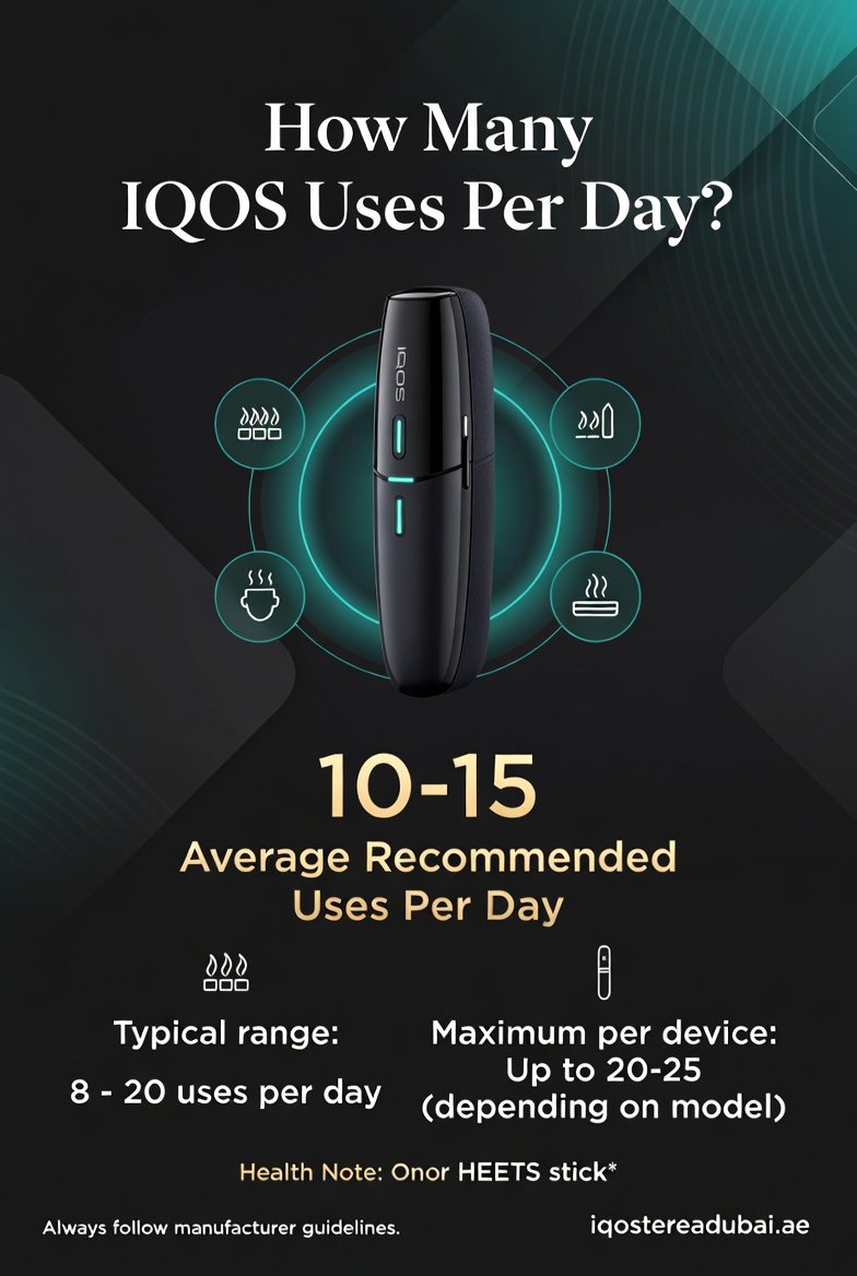 iqos