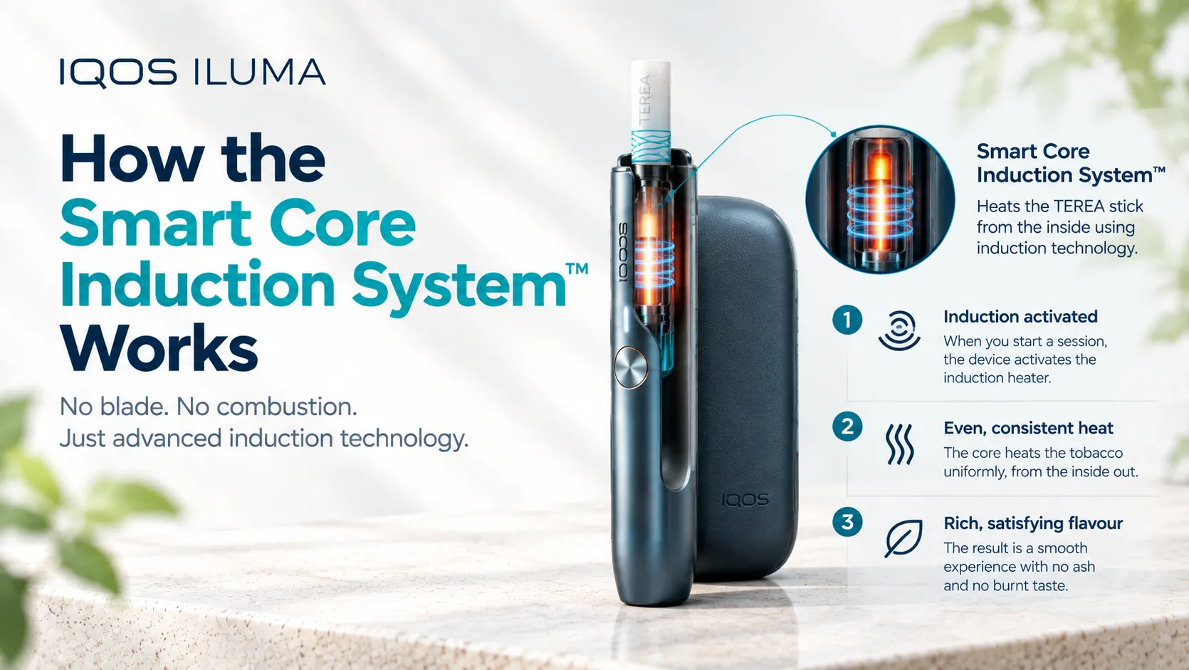 How Smart Core Induction System Works